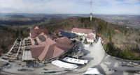 Uetliberg tower spherical selection